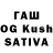 Кетамин ketamine ToxicUranium